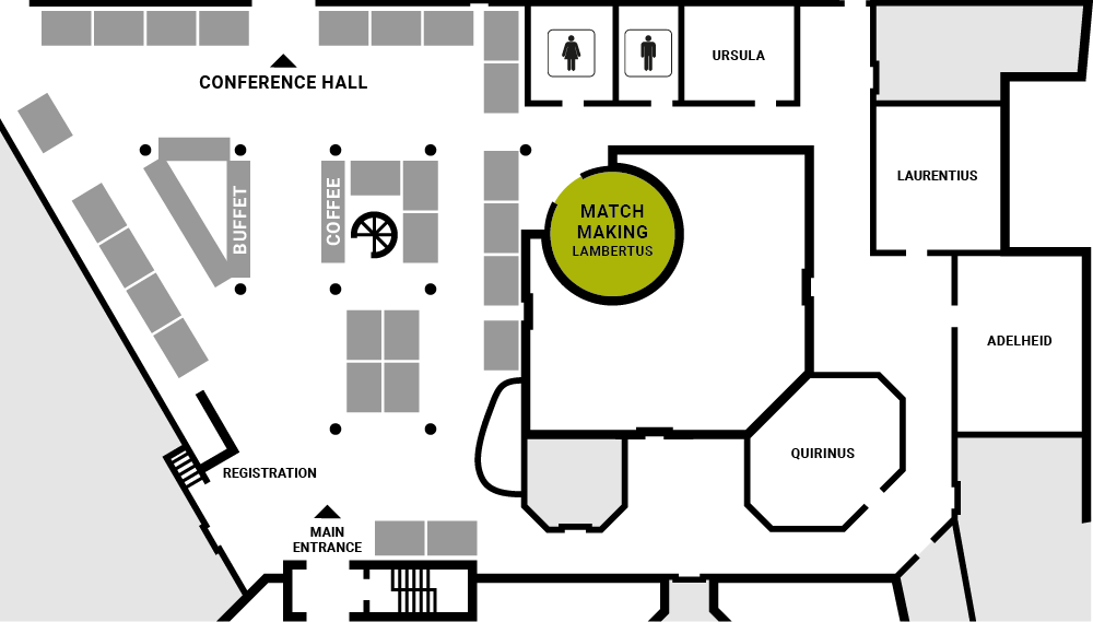 Matchmaking Room Overview